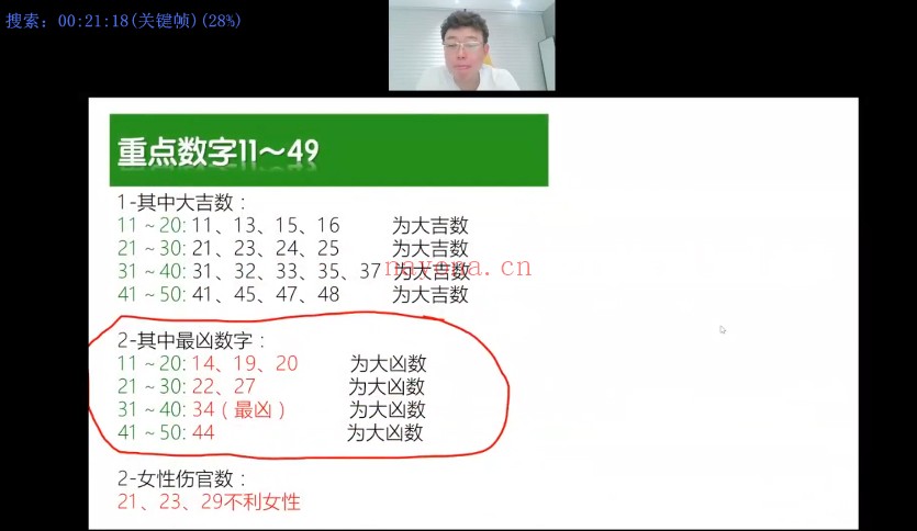 朱彦泽姓名学全系统13集视频 姓名学教程