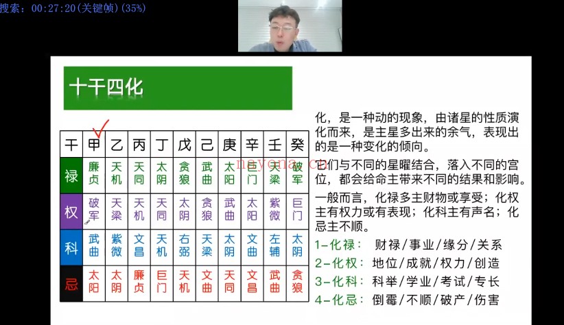 朱彦泽姓名学全系统13集视频 姓名学教程