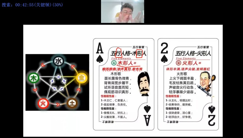 朱彦泽姓名学全系统13集视频 姓名学教程