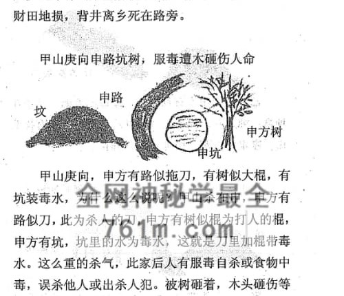 G1795阴宅实断再续-冲天居士李纯文-PDF电子书271页