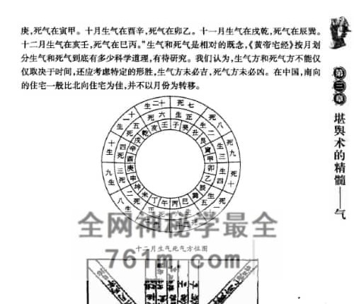 G1793堪舆术研究PDF电子书259页