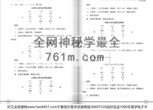 G1792柳光华《易经实用风水与案例》PDF电子书151页双页版
