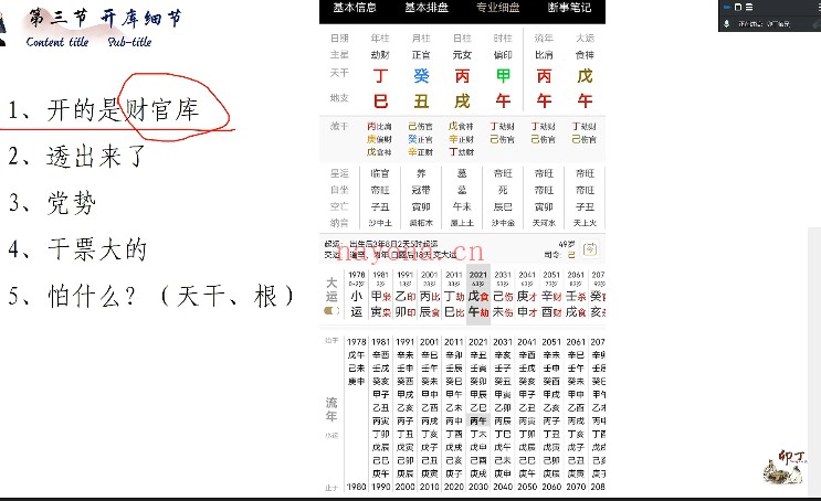 卯丁盲派八字高级班8集视频 盲派命理
