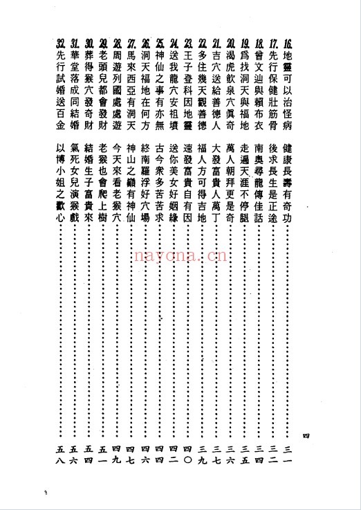 曾子南龙穴福地待福人319页PDF 阴宅风水