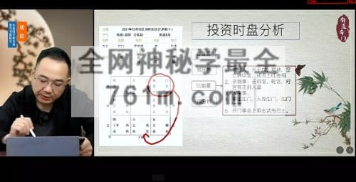 H869牛朝阳《奇门五福班》58集视频 约15小时