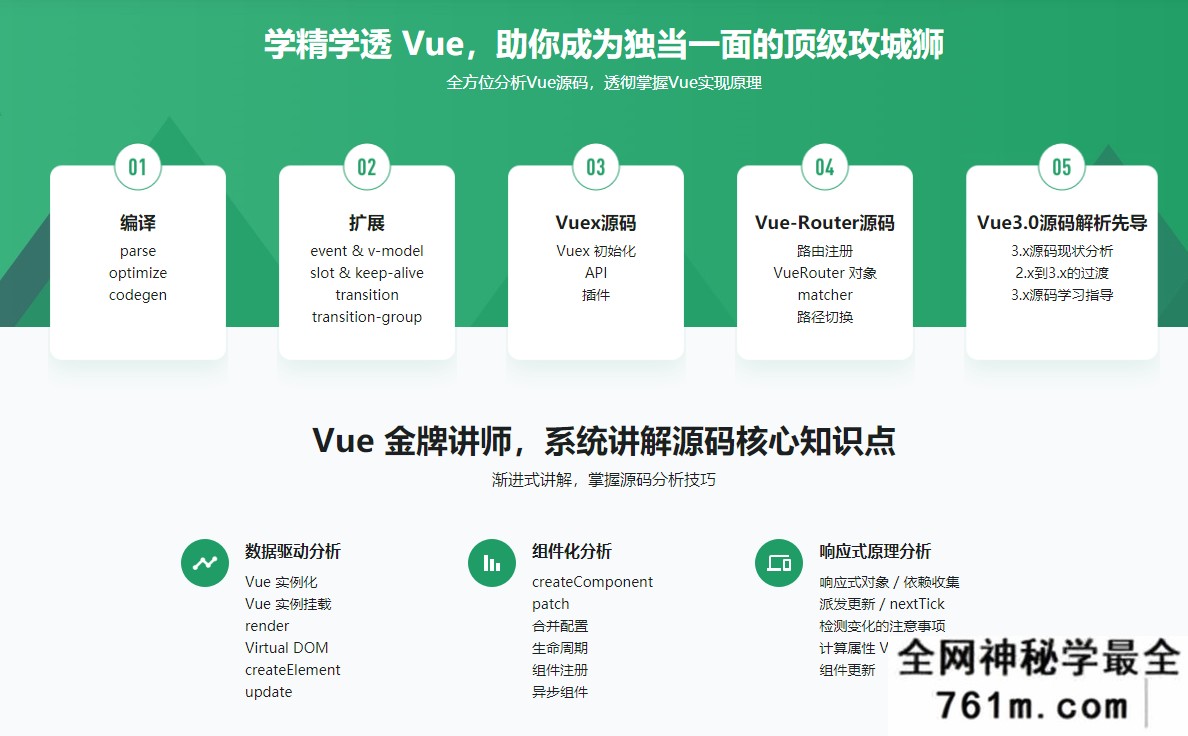 【WEB前端】Vue.js 源码全方位深入解析