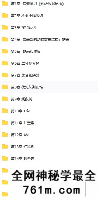 【数据结构与算法】玩转数据结构