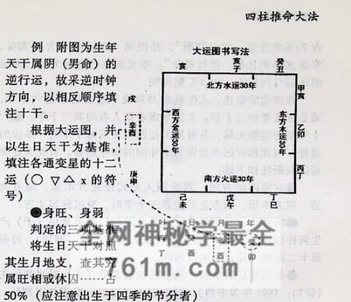 A2494邵伟华 四柱推命学《一二三》PDF电子书3册