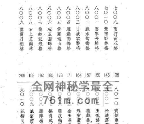 A2496郑智恒《古法鬼谷子算命术秘解》上下2册郑智恒 共722页