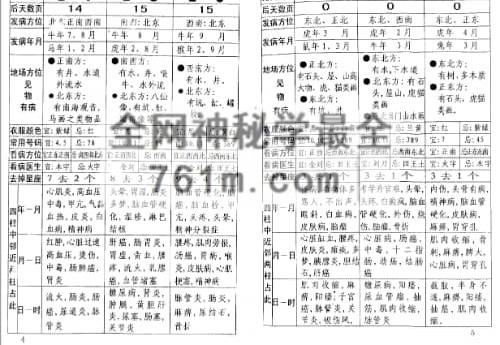 A2497邓汉松-三角断病灾-现代-PDF电子书59页