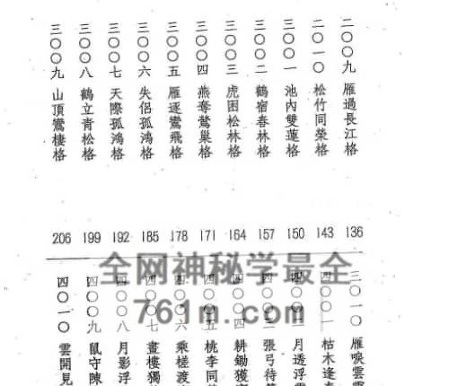 A2496郑智恒《古法鬼谷子算命术秘解》上下2册郑智恒 共722页