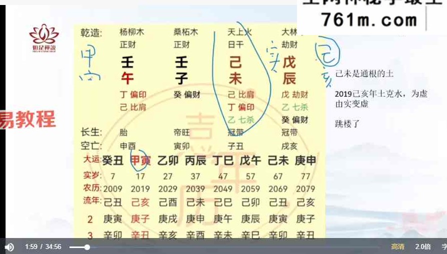 【如是禅说讲堂】辰南 四柱8字-大运流年流月应期 视频18集