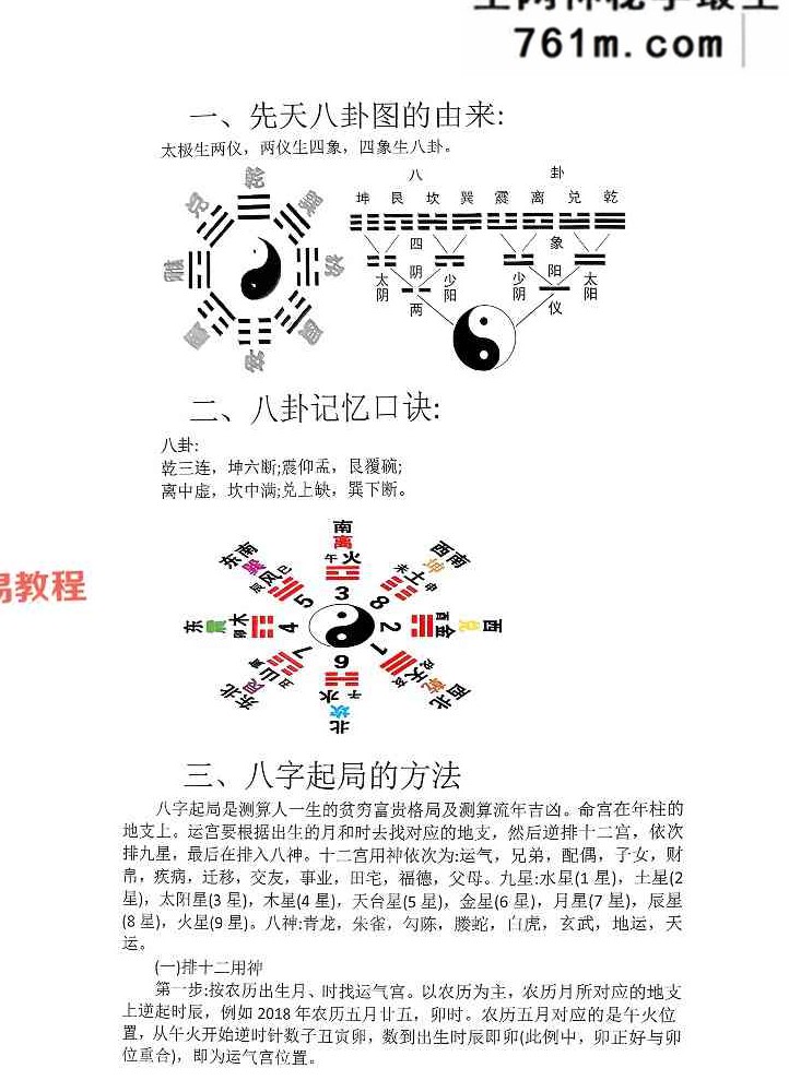 2025年太公奇门最新资料大全 太公奇门进阶版.pdf 94页