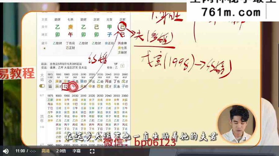 南卜子《八字论断》视频20集