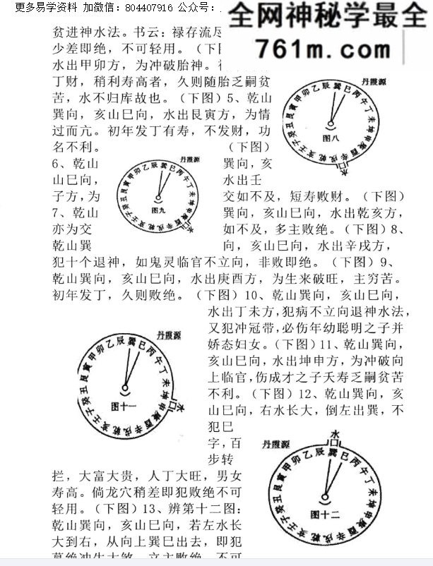 实用堪舆风水.pdf 田连平着 290页