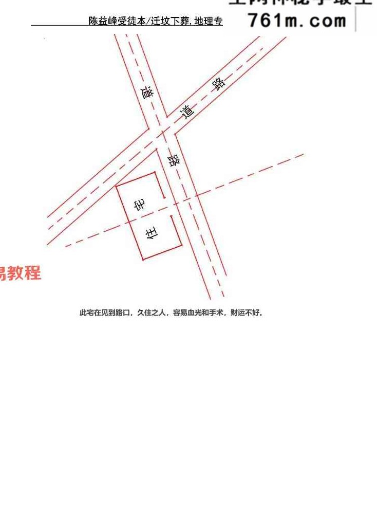 陈益峰受徒本《迁坟下葬，地理专业的操作+格龙有三种方法、穴上格龙法》2本pdf 百度云