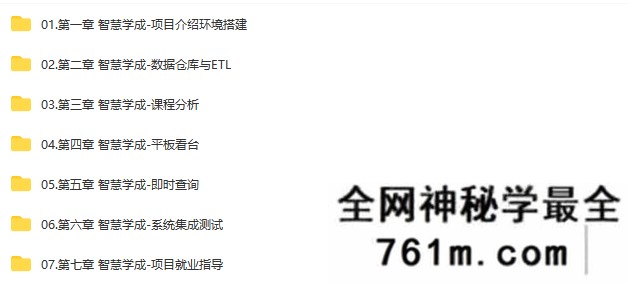 【JAVA】博学谷-基于大数据的智慧学成项目课程