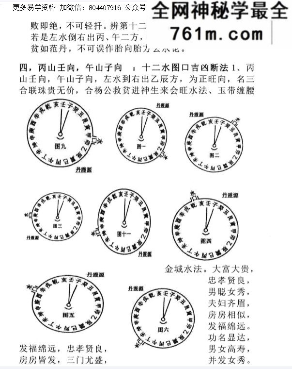 实用堪舆风水.pdf 田连平着 290页