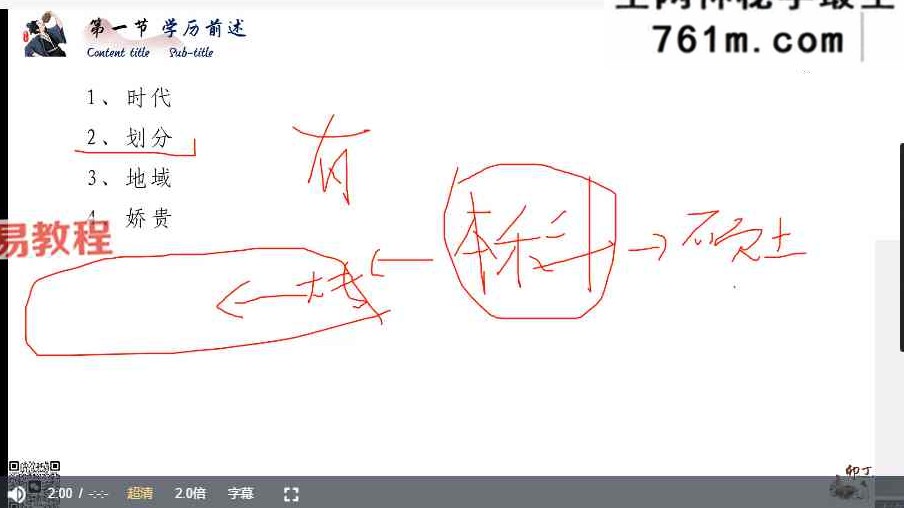 卯丁盲派八字高级班8集视频