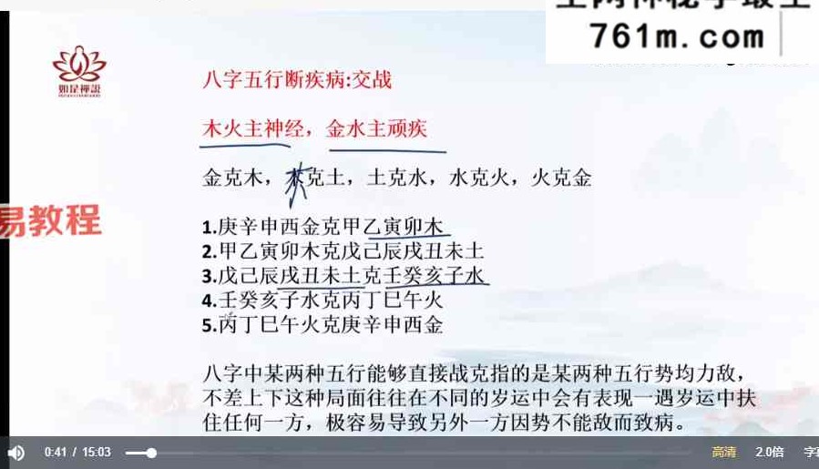 如是禅说 八字精批健康 视频44集