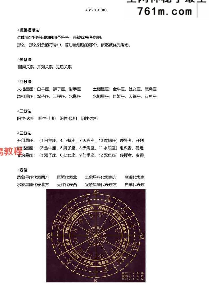 AS17STUDIO 星骰 学习+实战精华笔记.pdf 59页