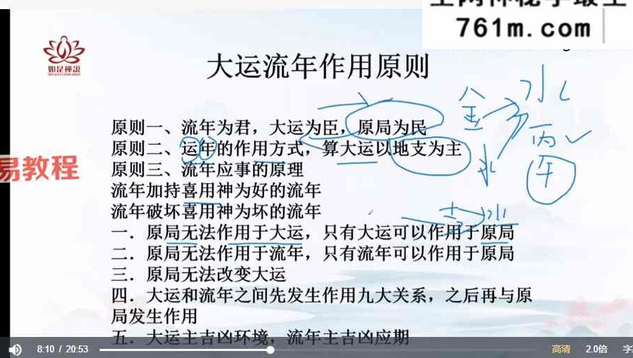 【如是禅说讲堂】辰南 四柱8字-大运流年流月应期 视频18集