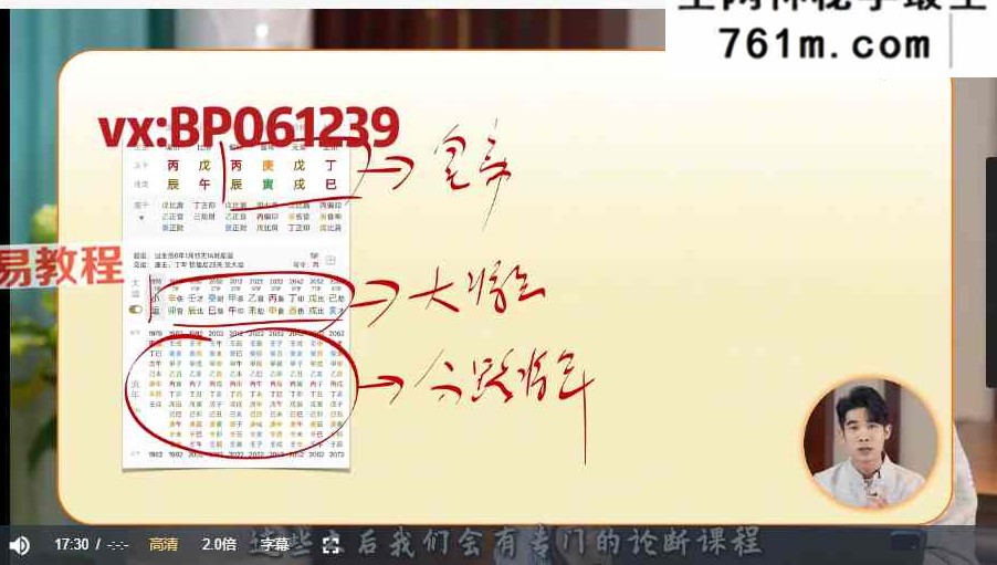 南卜子《八字论断》视频20集