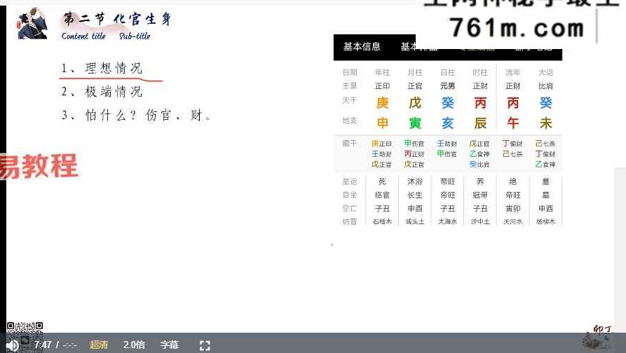 卯丁盲派八字高级班8集视频