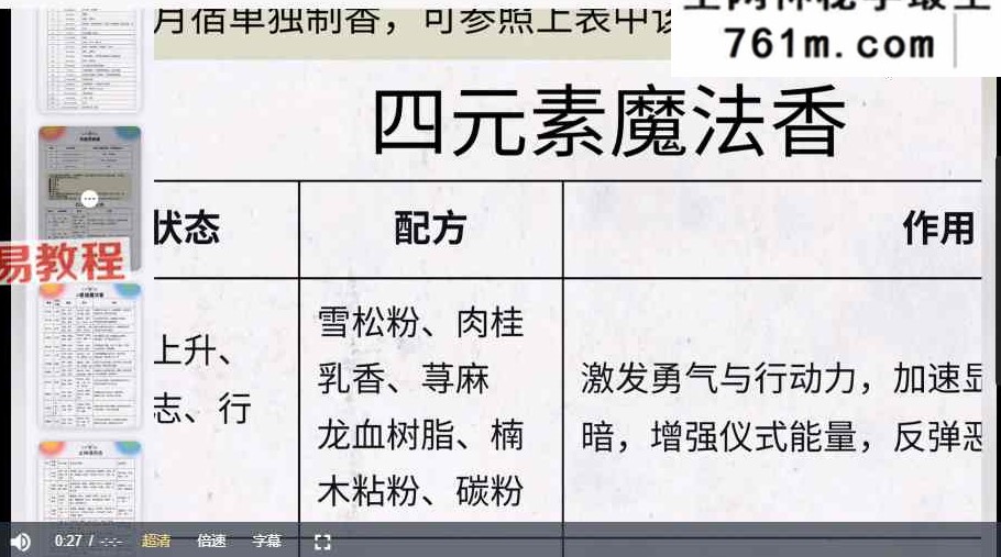 L丽华 高阶巫师魔法香氛课 视频19集