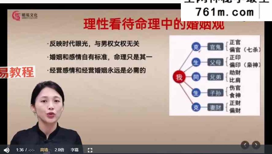 《明曦老师传承弟子班》54集视频