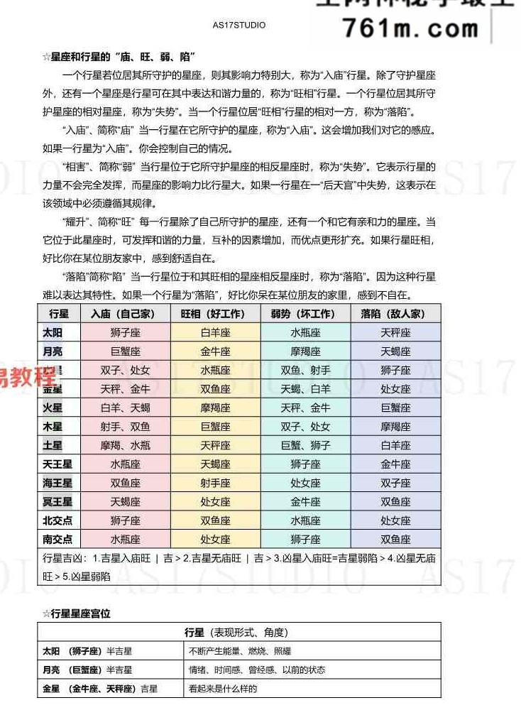 AS17STUDIO 星骰 学习+实战精华笔记.pdf 59页