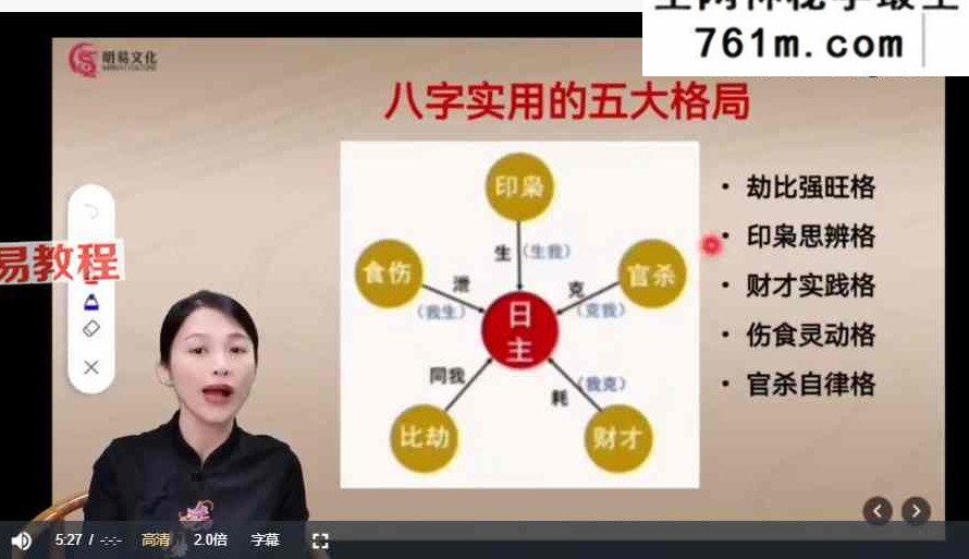 《明曦老师传承弟子班》54集视频