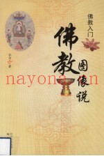 佛教入门  佛教图像说