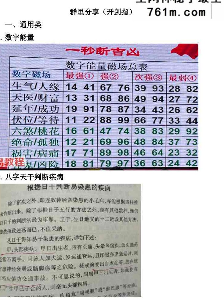 剑指祝由小妙招法术分享.pdf 158页