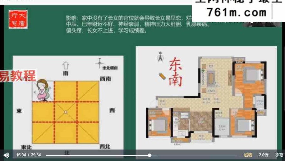 《大唐行易唐友权清竹易学班风水回放》13集视频