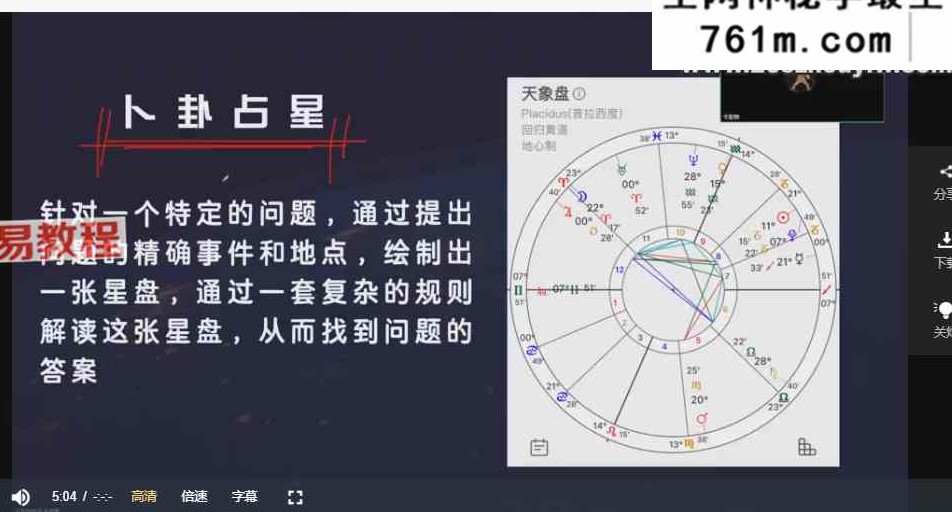 Y亚塔占星骰子进阶课 视频7集