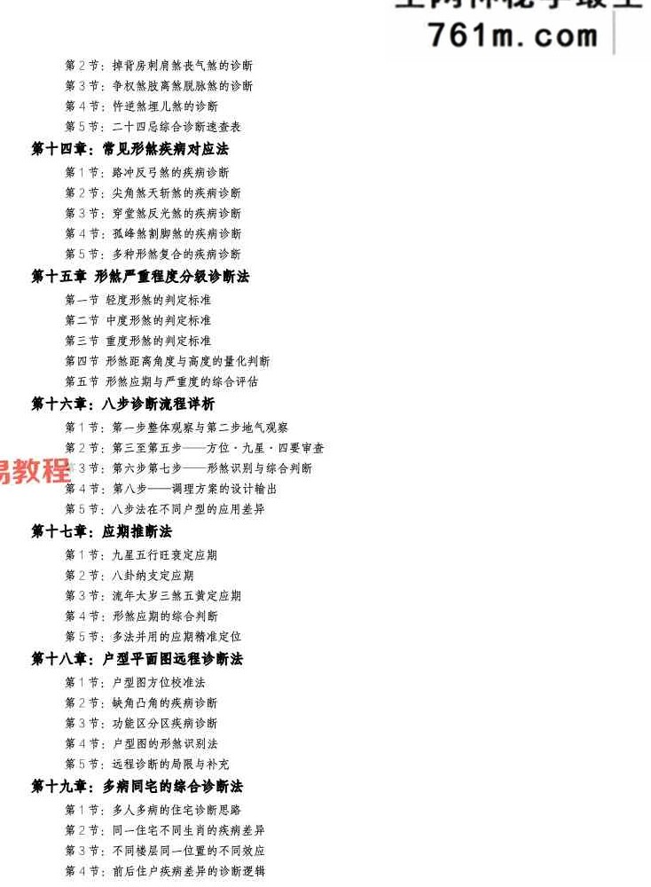 住宅环境疾病诊断实操全书.pdf 356页