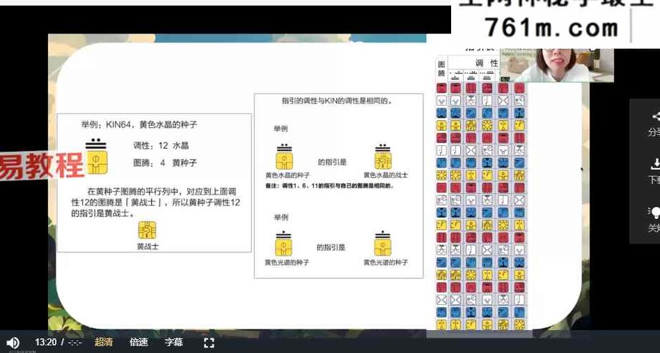 玛雅天赋解读实训3营 视频21集