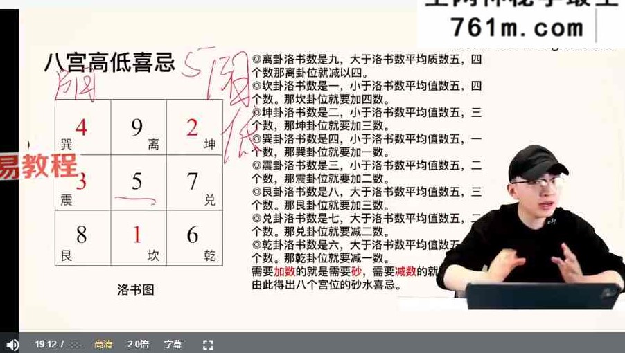 2026国继文人居环境解读 （8集）视频