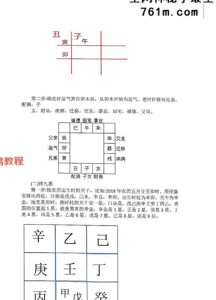 2025年太公奇门最新资料大全 太公奇门进阶版.pdf 94页