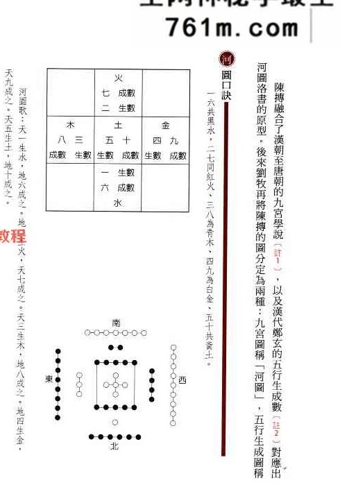 结婚搬家开市生孩子该懂的挑日子常识.pdf 275页