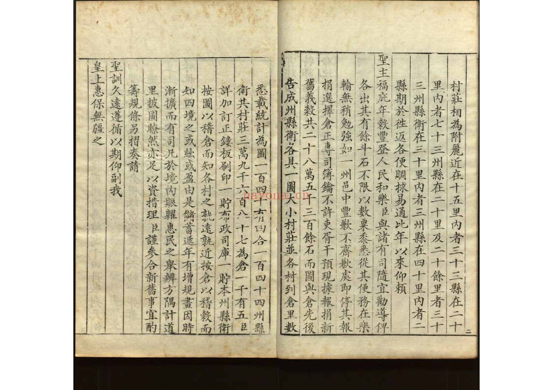 义仓奏议不分卷