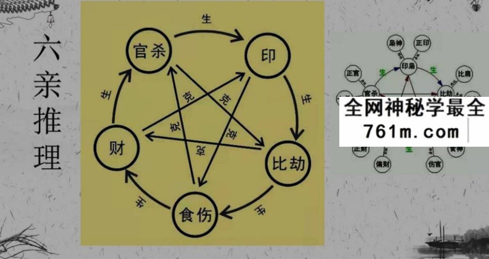 夏光明 郭舒涵（德福）《八字绝密点窍之断六亲天机》讲义PDF电子书102页