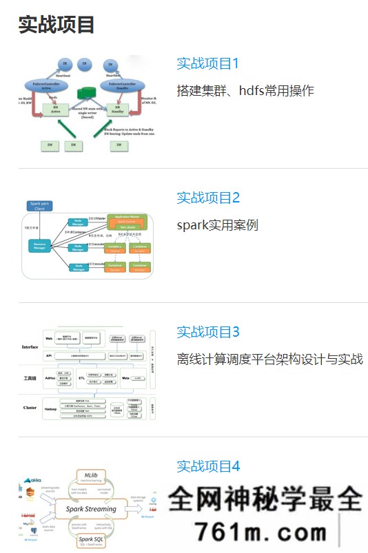 【JAVA】七月-大数据工程师集训营|2022年|价值12000|完结无秘