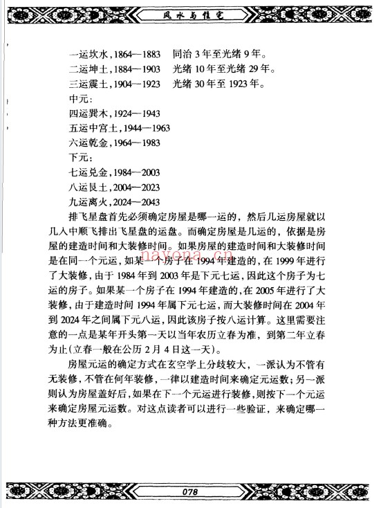 余易风水与住宅255页PDF 住宅风水