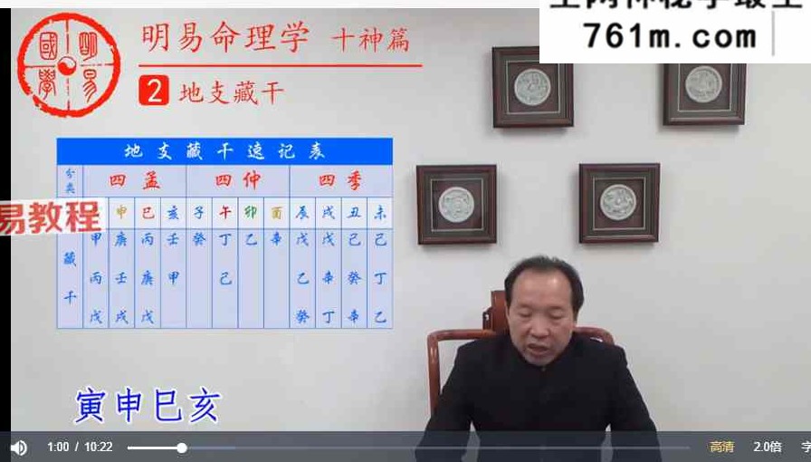 徐丙昕四柱八字十神篇 视频15集
