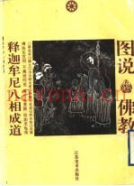 释迦牟尼八相成道  图集