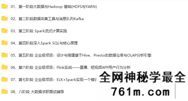 【JAVA】七月-大数据工程师集训营|2022年|价值12000|完结无秘