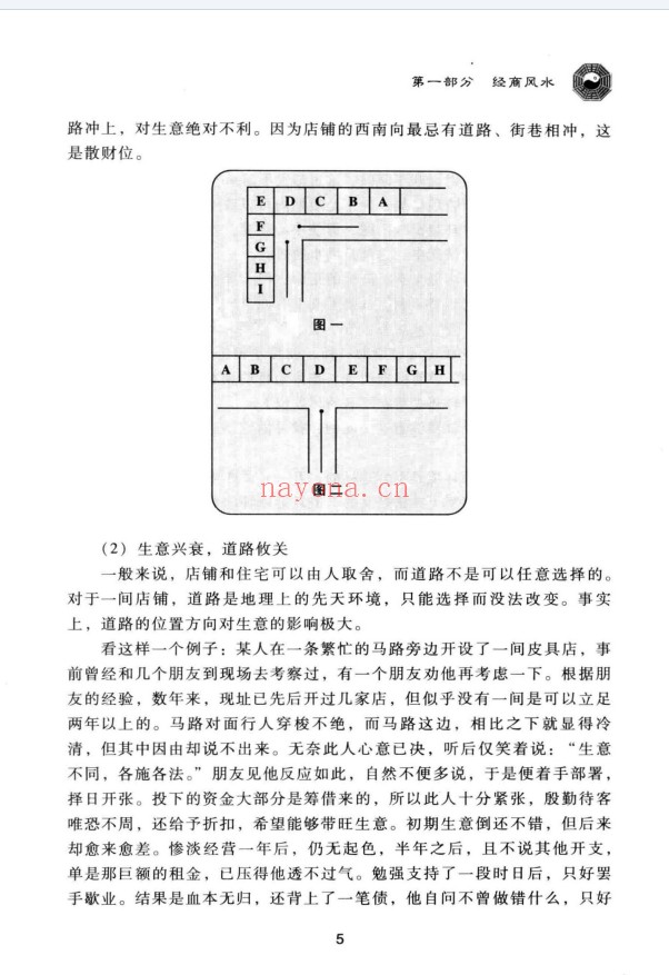 范道鉴旺铺办公室风水宝典250页PDF 商业风水