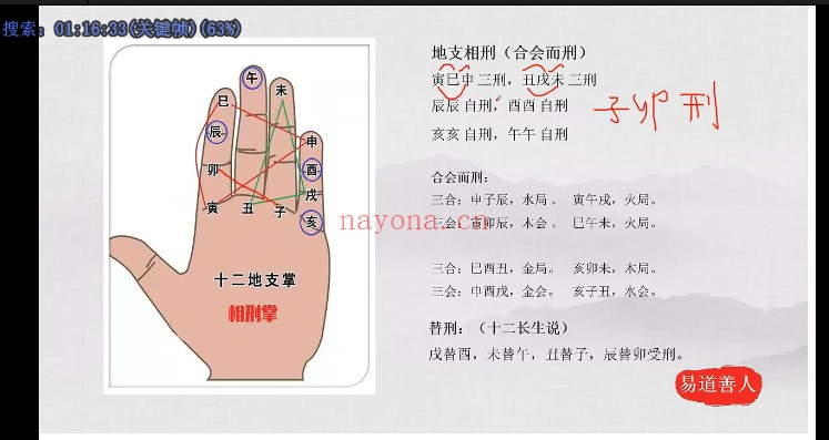 诸葛老师易道善人奇门遁甲15集视频 奇门教程